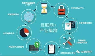 產業互聯網的黃金時代 未來20年網絡技術服務的新機遇